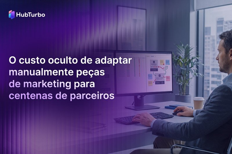 O custo oculto de adaptar manualmente peças de marketing para centenas de parceiros