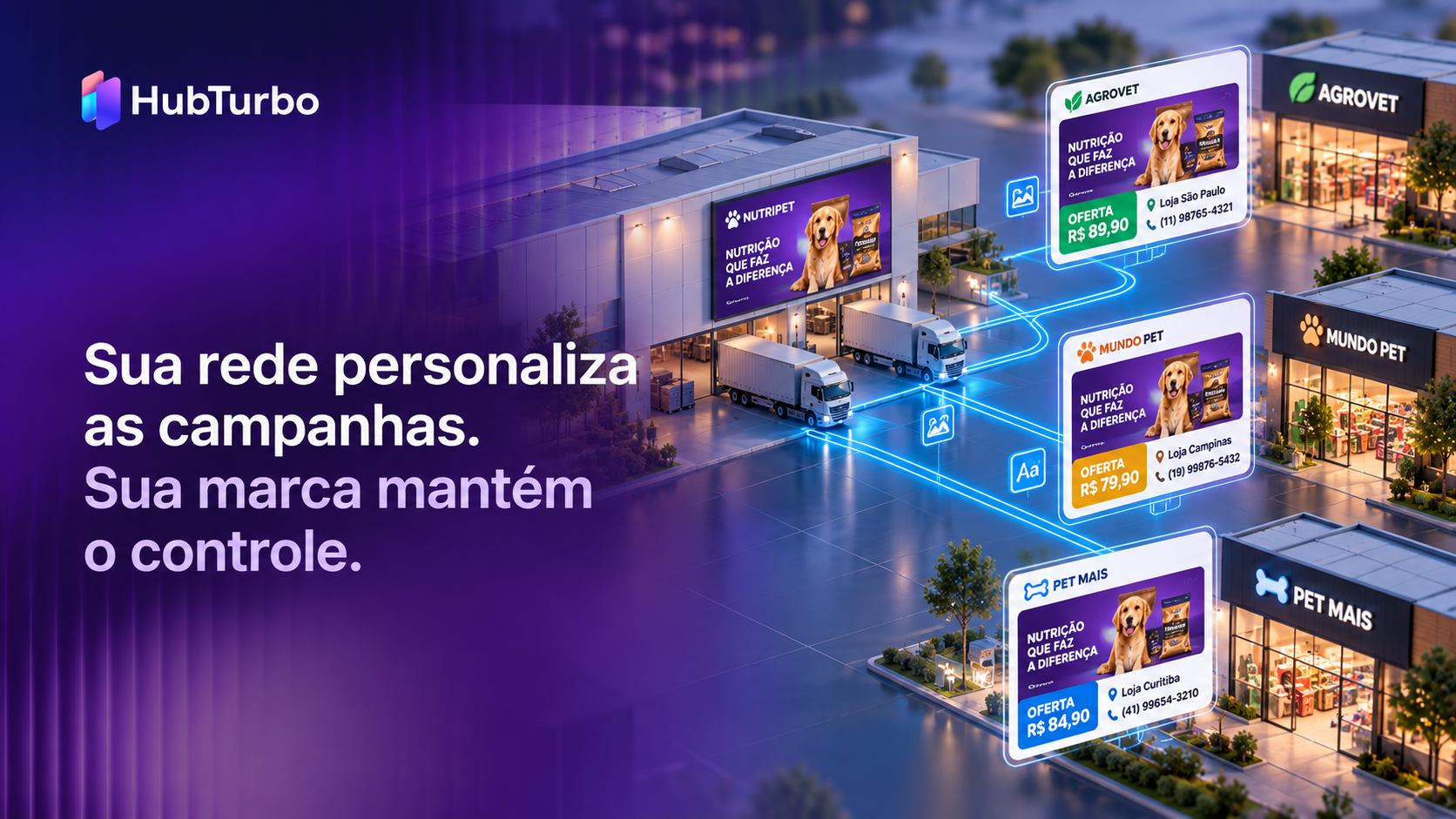 Como personalizar campanhas para revendedores e franquias sem perder o padrão da marca